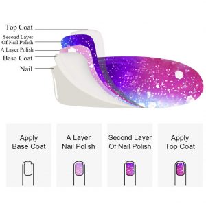 how to apply color changing nail polish