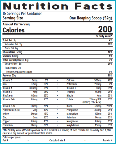 GNC Lean Shake Ingredients