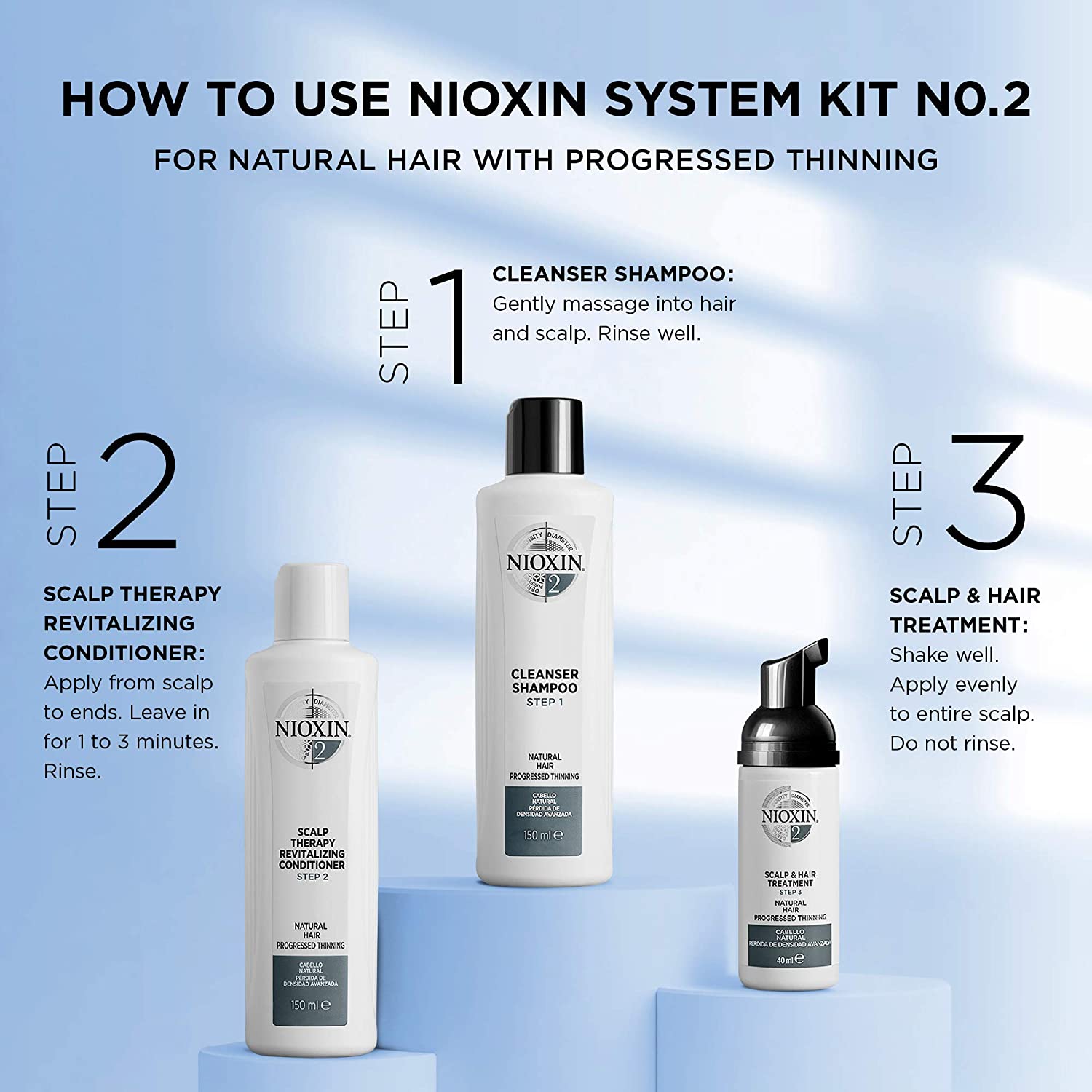  Nioxin Kit System 6
