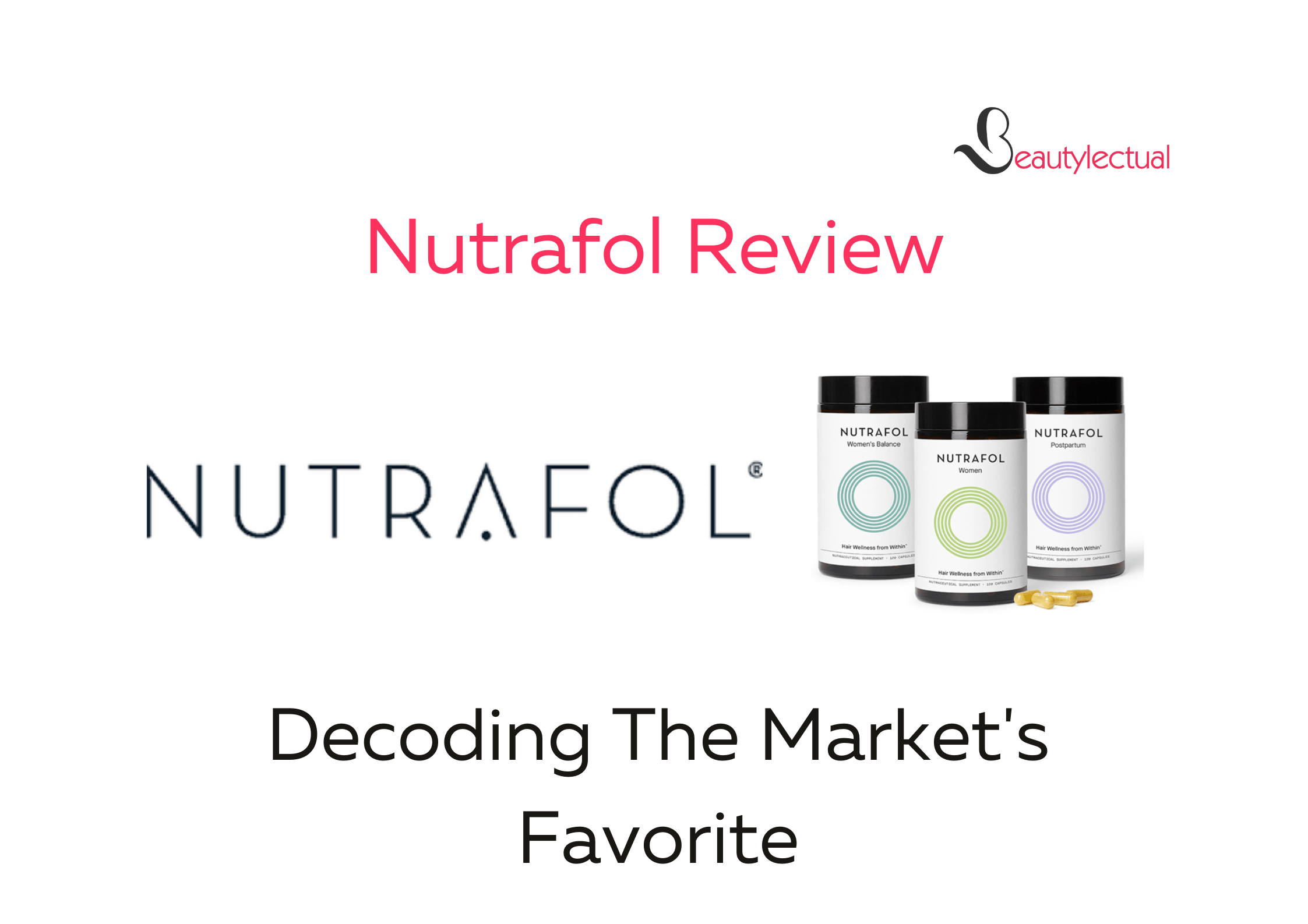 Nutrafol Reviews