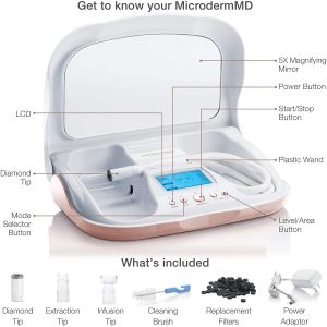 MicrodermMD | What Does It Come With?